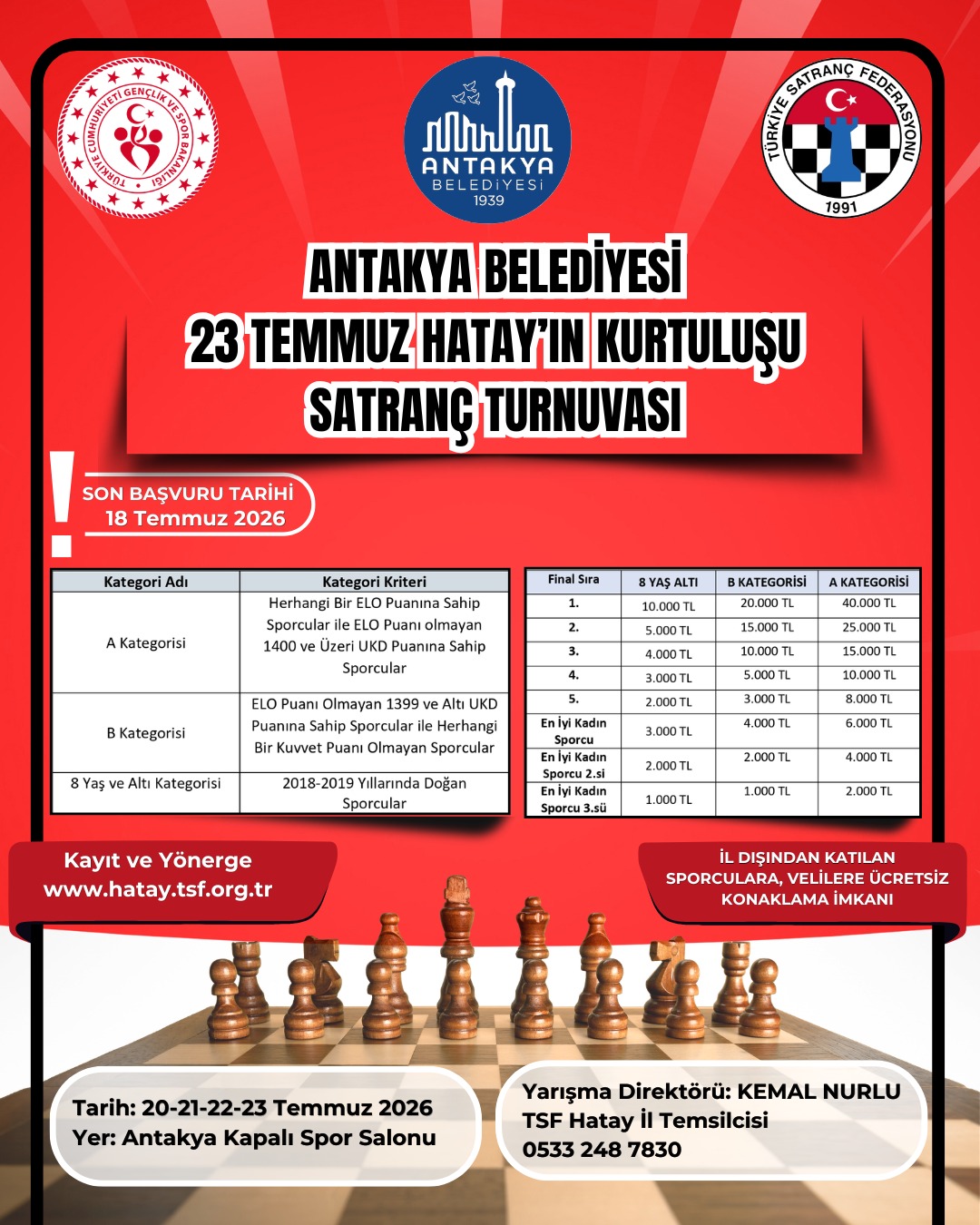 Antakya Belediyesi 23 Temmuz Hatay'ın Kurtuluşu Satranç Turnuvası